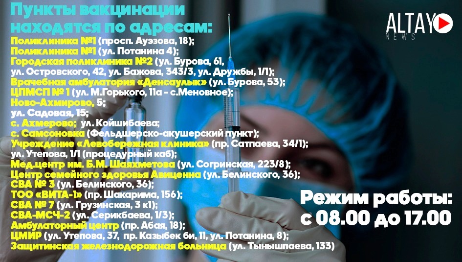 Пункты вакцинации в Усть-Каменогорске 
